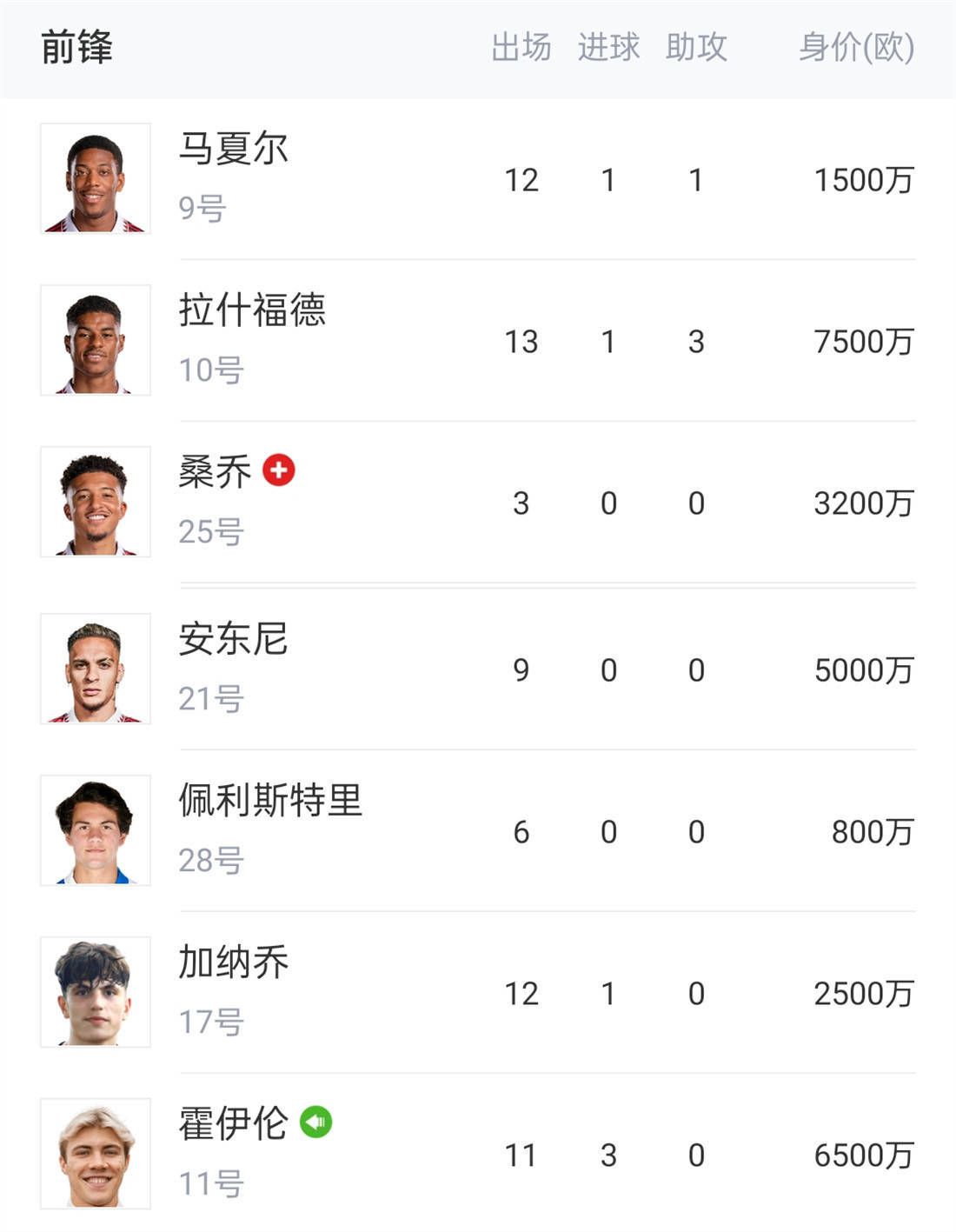 多组校园凌辱事务，打破了5位主角本应当夸姣的芳华校园糊口齐铭清俊帅气，是人人称赞的优等生，而易远倒是年夜家口中的“赔钱货”。两人一同长年夜，豪情很好。而这一切，在转学生唐小米呈现以后产生了天翻地覆的转变。蜚语成了毁人利器，处处对易瑶进行刁难，易远的糊口起头堕入暗中，蒙受各类残暴凌辱。顾森西教会易瑶对校园暴力进行还击，他的呈现给了易远一丝曙光。可鬼使神差，顾森湘的不测却将她再度推进暗中。当受害者酿成施暴者，当看客酿成助推，在这一场名为“打趣”的闹剧中，没有傍观者，只有施暴者……